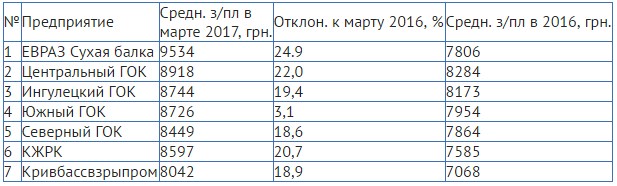 пят1