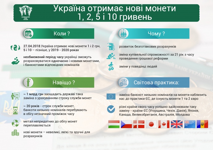 Монеты3
