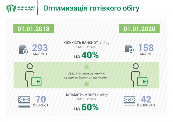 Монеты4