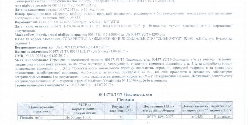 прод1