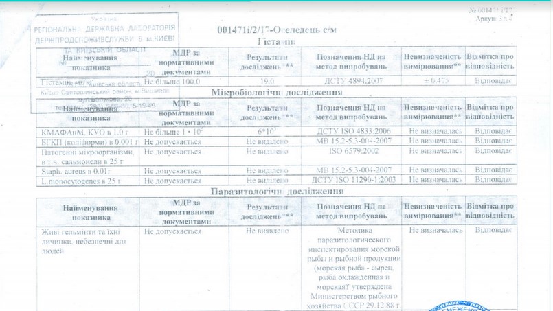 прод4