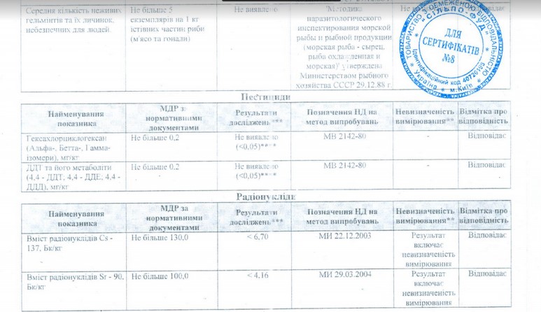 прод5