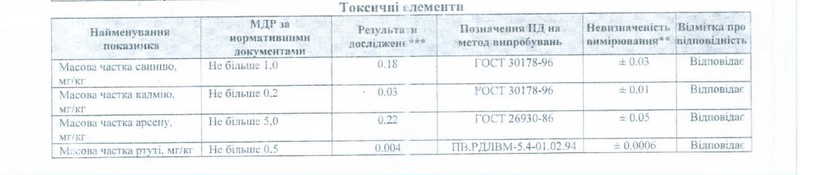 прод6