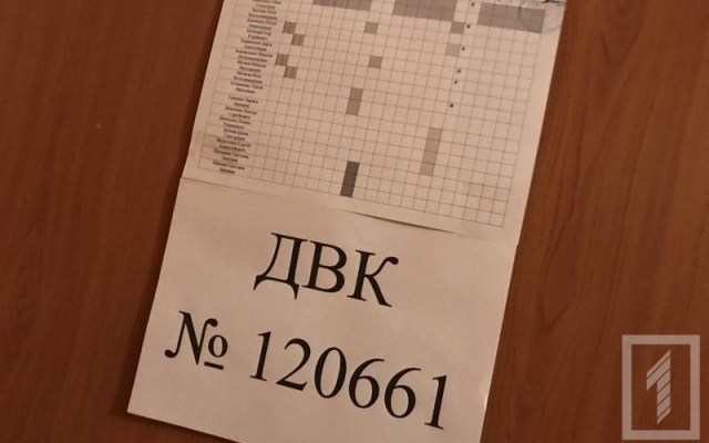 В Широком под Кривым Рогом выбирают голову громады Фото № 0 В Широком под Кривым Рогом выбирают голову громады Фото № 0