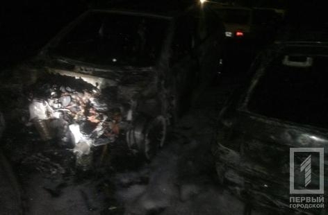 В Кривом Роге В Кривом Роге