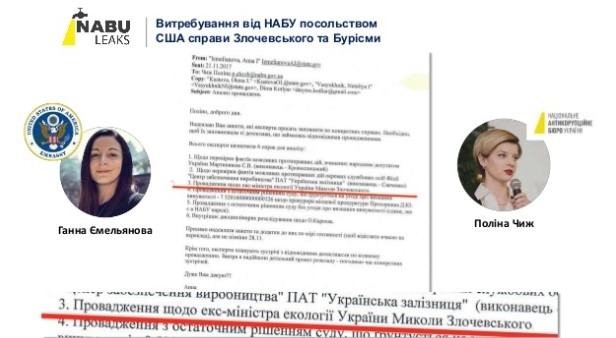 Нардеп опубликовал тайную служебную переписку НАБУ и посольства США Фото № 3 Нардеп опубликовал тайную служебную переписку НАБУ и посольства США Фото № 3