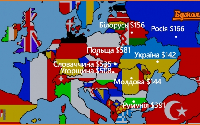 Рівень заробітків українців і «сусідів»: інфографіка Фото № 0 Рівень заробітків українців і «сусідів»: інфографіка Фото № 0