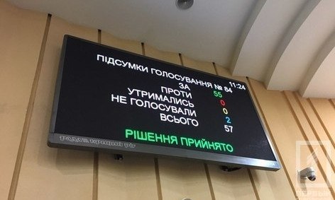 Нет поборам: на сессии горсовета поддержали петицию против "благотворительных фондов"
