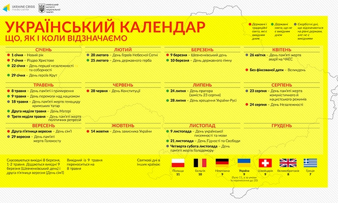 Криворожанам предлагают оценить календарные нововведения