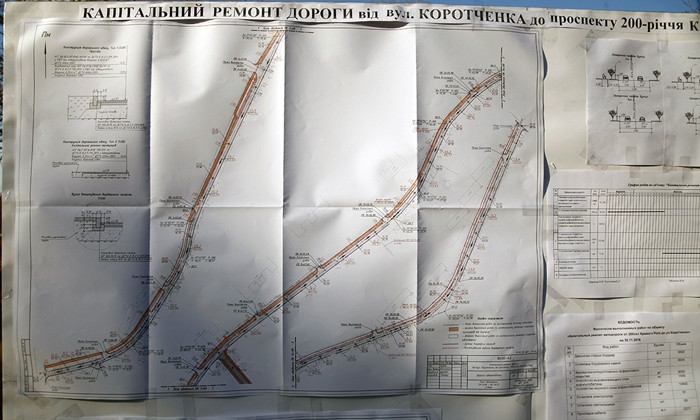 В 2017 году в Кривом Роге появится больше пешеходных и велодорожек