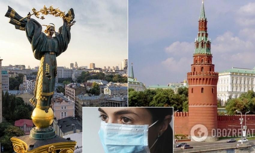Во время пандемии COVID-19 Украина продала стране-агрессору 18 тонн защитных масок (ФОТО)