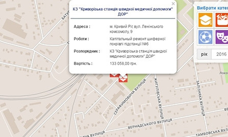 Жители города смогут следить за действиями областной власти в режиме онлайн
