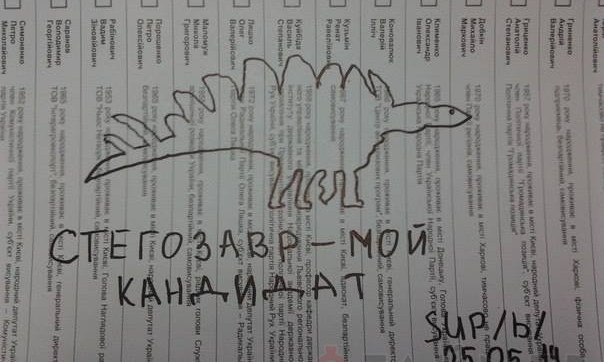 За порчу бюллетеней светит штраф в 5000 гривен или небо в клеточку