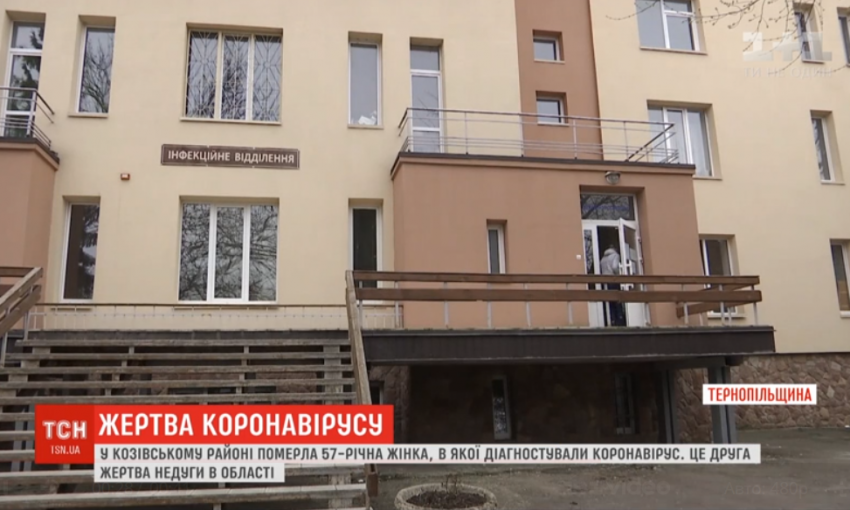 В Тернопольской области женщина, подключенная к аппарату ИВЛ, скончалась от коронавируса (ВИДЕО)