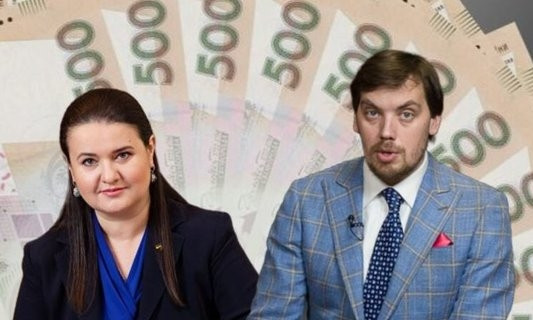 Самое главное из проекта бюджета на 2020 год