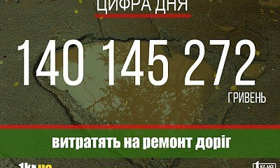Сколько денег потратят на ремонт дорог в Кривом Роге?