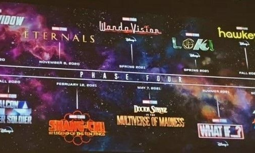 Marvel готовят сразу 10 фильмов и сериалов
