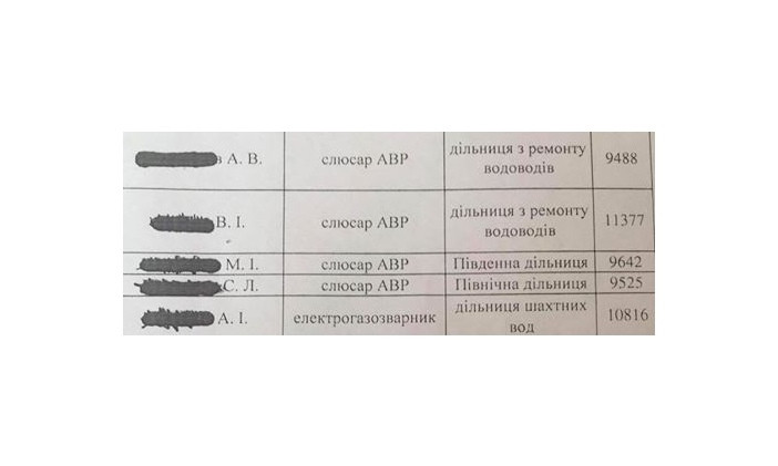 Коммунальщики в Кривом Роге имеют более чем достойные зарплаты
