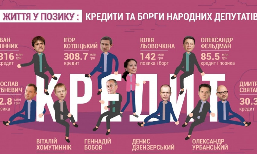 Україна живе в позику: народні депутати заборгували близько 1,5 млрд гривень