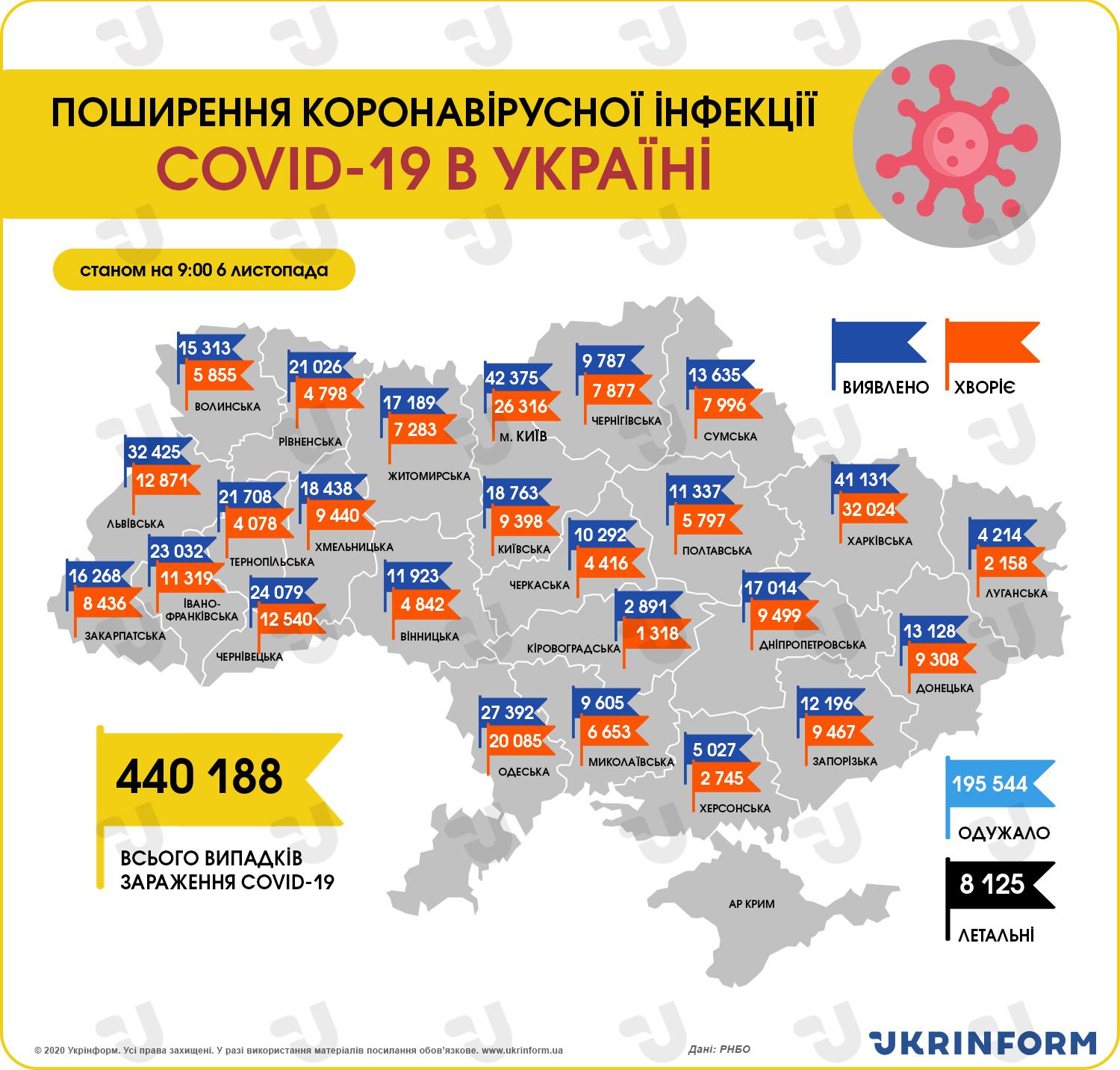 Карта украины 2021 года