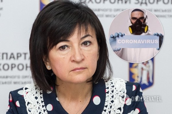 Глава департамента здравоохранения Киевской госадминистрации вернулась из-за границы, но на карантин не пошла (ВИДЕО) Фото № 0 Глава департамента здравоохранения Киевской госадминистрации вернулась из-за границы, но на карантин не пошла (ВИДЕО) Фото № 0