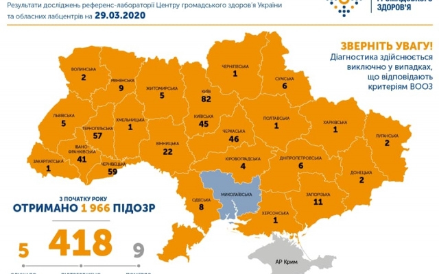 В каждой области Украины уже есть зарегистрированный случай коронавируса Фото № 0 В каждой области Украины уже есть зарегистрированный случай коронавируса Фото № 0