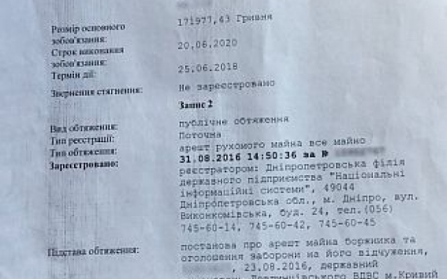 Как мошенники наживаются на криворожанах с помощью автомобильной аферы? Фото № 7 Как мошенники наживаются на криворожанах с помощью автомобильной аферы? Фото № 7