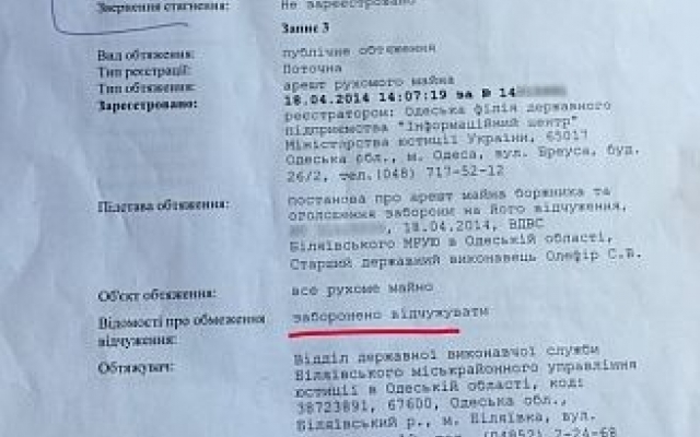 Как мошенники наживаются на криворожанах с помощью автомобильной аферы? Фото № 11 Как мошенники наживаются на криворожанах с помощью автомобильной аферы? Фото № 11