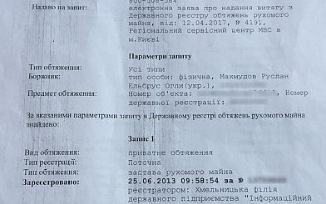 Как мошенники наживаются на криворожанах с помощью автомобильной аферы? Фото № 1 Как мошенники наживаются на криворожанах с помощью автомобильной аферы? Фото № 1